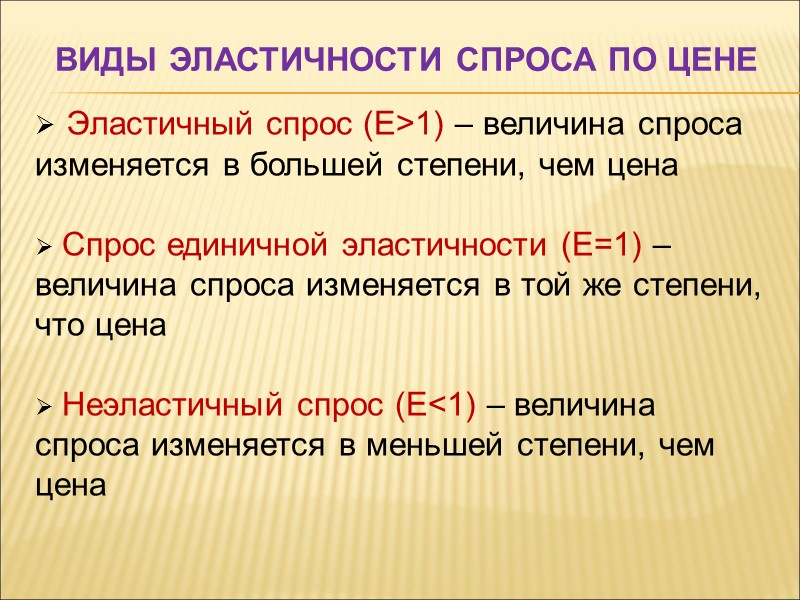 Виды эластичности спроса по цене  Эластичный спрос (Е>1) – величина спроса изменяется в